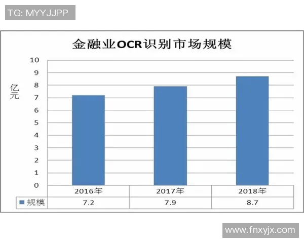 LightWonder彩票与游戏业务的创新与发展前景分析