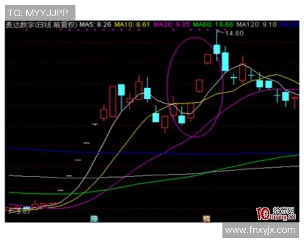 体育博彩的投资化叙事探讨：如何将其视为一种研究与技巧并重的投资方式